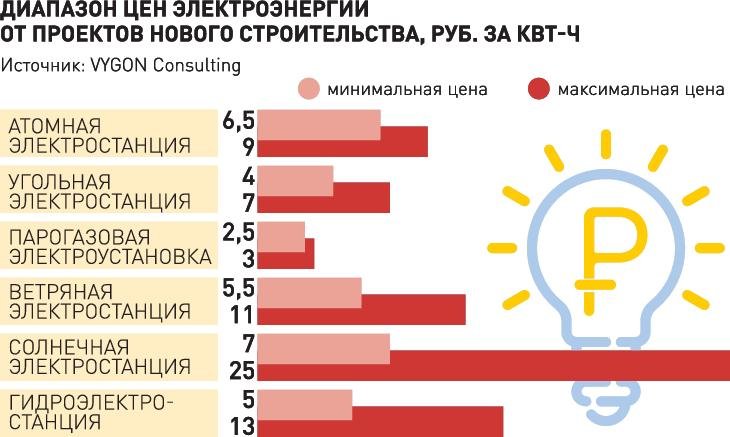 Кракен ссылка купить соли