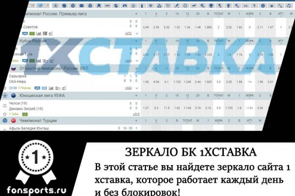 Кракен зеркало рабочее на сегодня krakenat2krnkrnk com