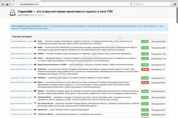Кракен зайти зеркало